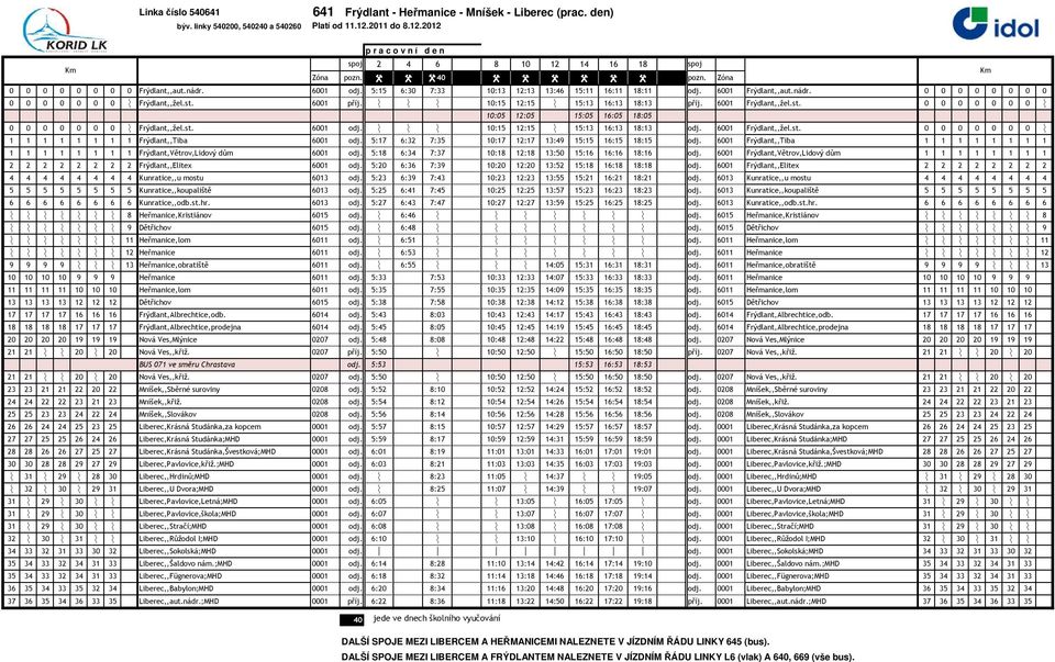 n n n 10:15 12:15 n 15:13 16:13 18:13 příj. 6001 Frýdlant,,žel.st. 0 0 0 0 0 0 0 n 10:05 12:05 15:05 16:05 18:05 0 0 0 0 0 0 0 n Frýdlant,,žel.st. 6001 odj. n n n 10:15 12:15 n 15:13 16:13 18:13 odj.
