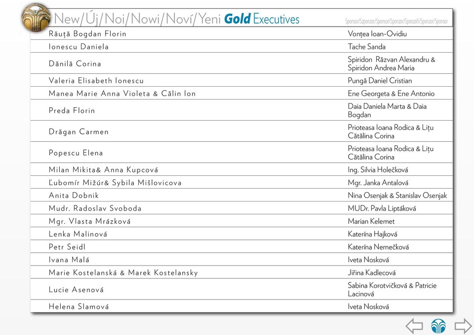 Vlasta Mrázková Lenka Malinová Petr Seidl Ivana Malá Marie Kostelanská & Marek Kostelansky Lucie Asenová Helena Slamová Sponsor/Szponzor/Sponsor/Sponzor/Sponzoři/Sponzor/Sponsor Vonţea Ioan-Ovidiu