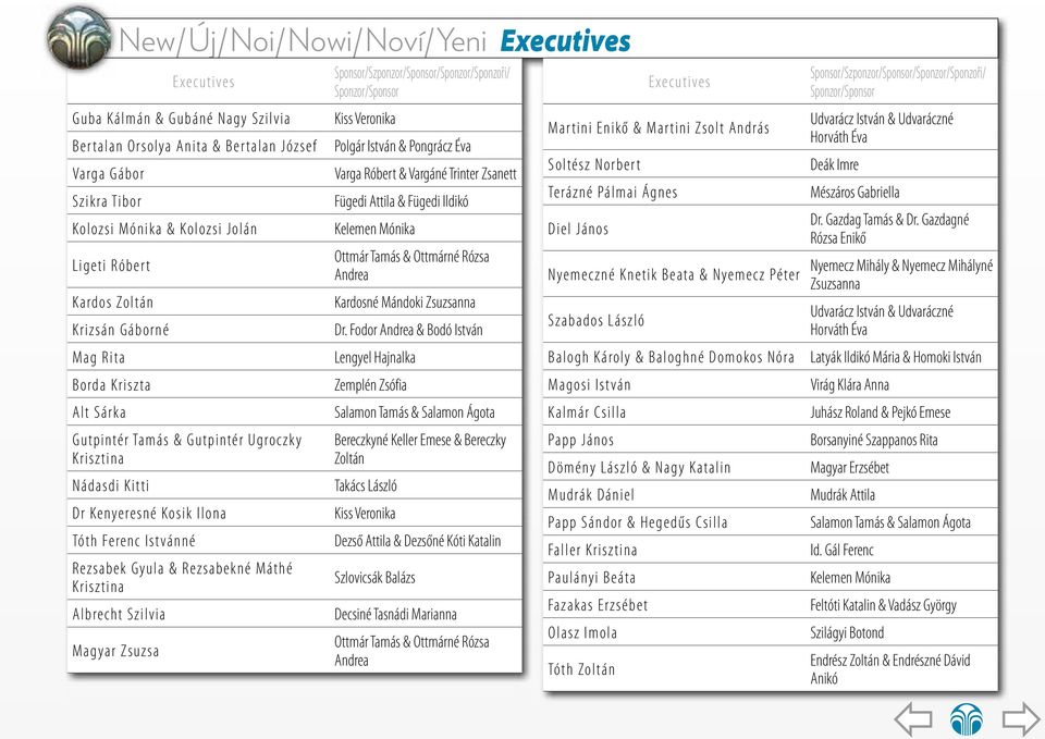 Varga Róbert & Vargáné Trinter Zsanett Fügedi Attila & Fügedi Ildikó Kelemen Mónika Ottmár Tamás & Ottmárné Rózsa Andrea Kardosné Mándoki Zsuzsanna Dr.