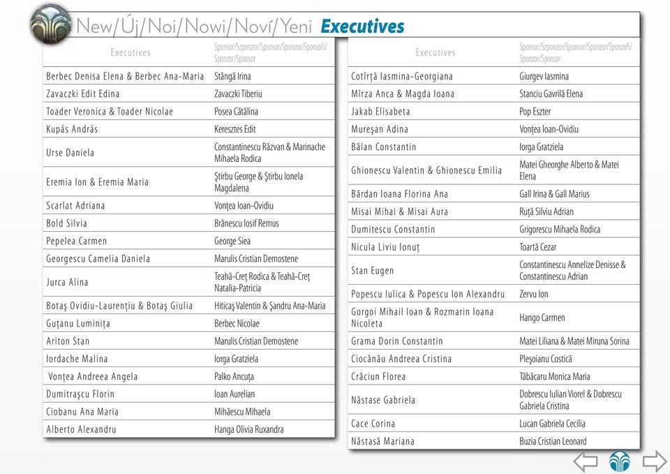 Cătălina Jakab Elisabeta Pop Eszter Kupás András Keresztes Edit Mureşan Adina Vonțea Ioan-Ovidiu Urse Daniela Eremia Ion & Eremia Maria Scarlat Adriana Bold Silvia Pepelea Carmen Georgescu Camelia