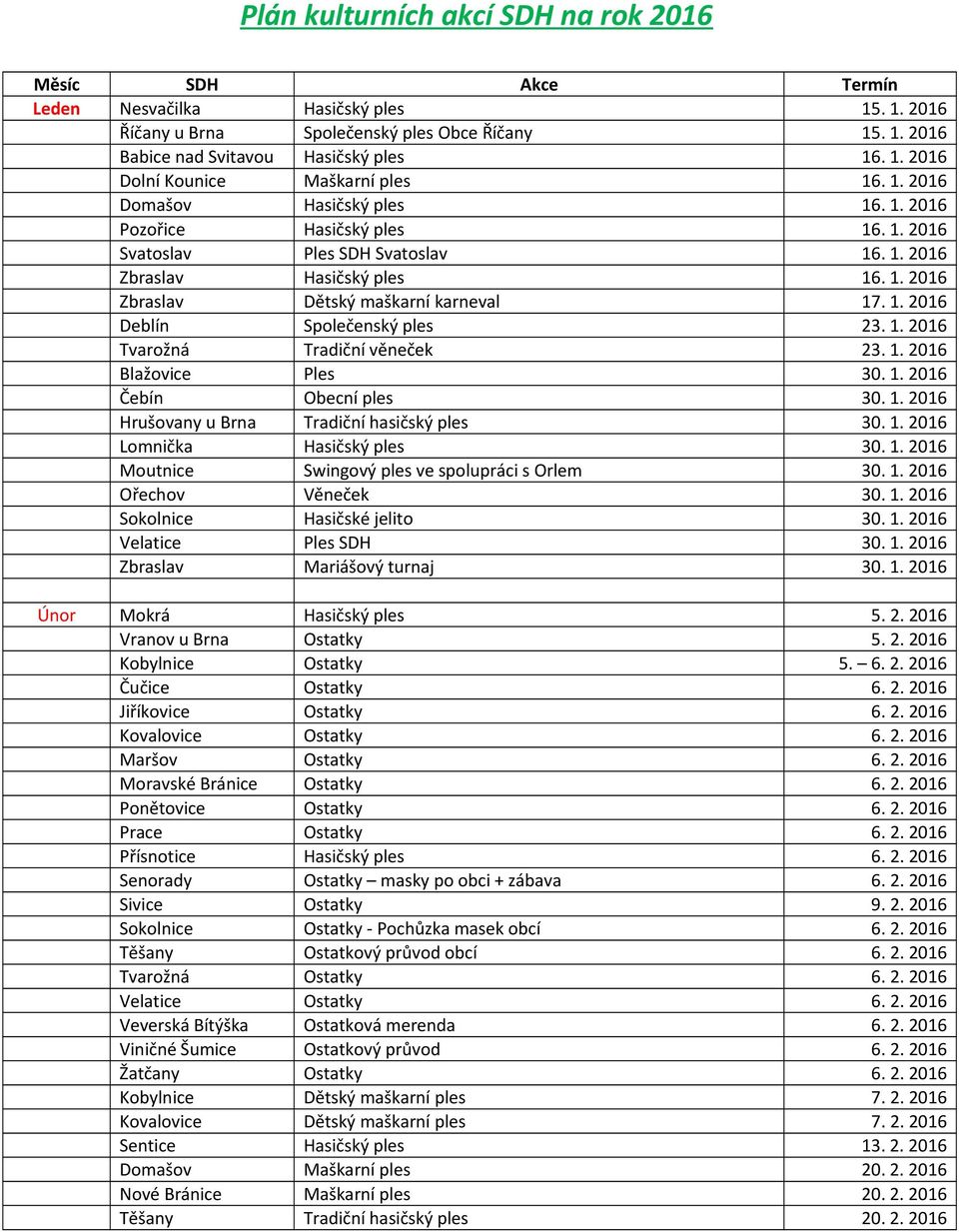 1. 2016 Tvarožná Tradiční věneček 23. 1. 2016 Blažovice Ples 30. 1. 2016 Čebín Obecní ples 30. 1. 2016 Hrušovany u Brna Tradiční hasičský ples 30. 1. 2016 Lomnička Hasičský ples 30. 1. 2016 Moutnice Swingový ples ve spolupráci s Orlem 30.