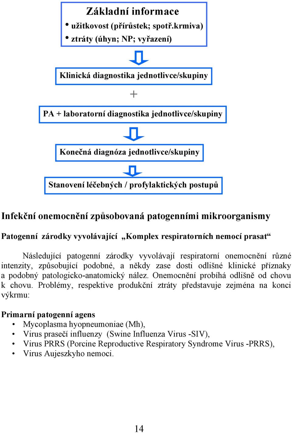 profylaktických postupů Infekční onemocnění způsobovaná patogenními mikroorganismy Patogenní zárodky vyvolávající Komplex respiratorních nemocí prasat Následující patogenní zárodky vyvolávají