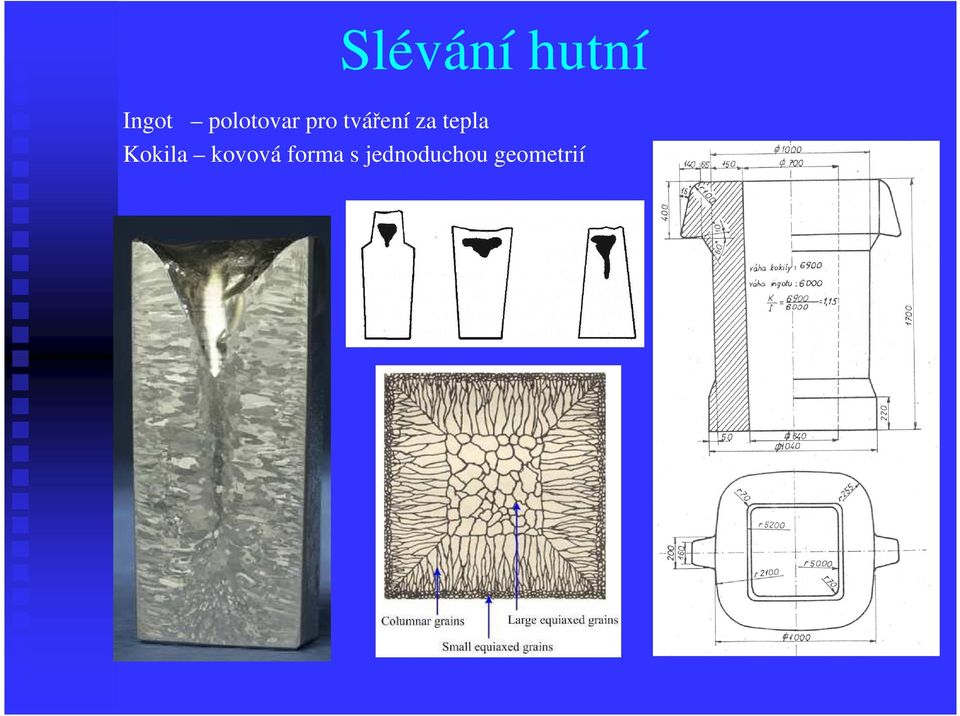 za tepla Kokila kovová