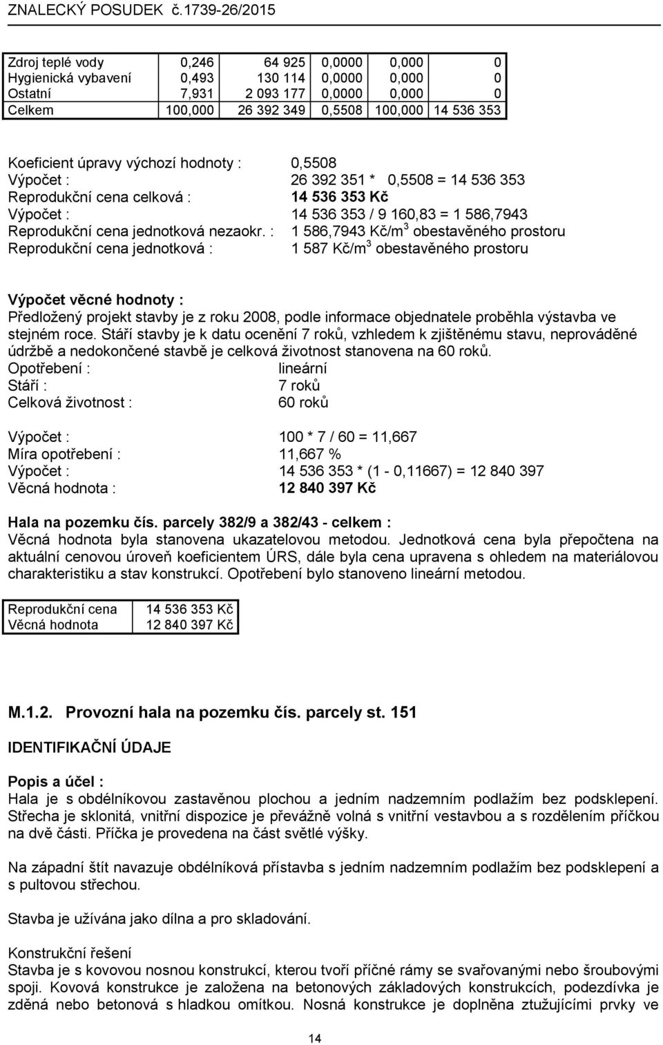 : 1 586,7943 Kč/m 3 obestavěného prostoru Reprodukční cena jednotková : 1 587 Kč/m 3 obestavěného prostoru Výpočet věcné hodnoty : Předložený projekt stavby je z roku 2008, podle informace