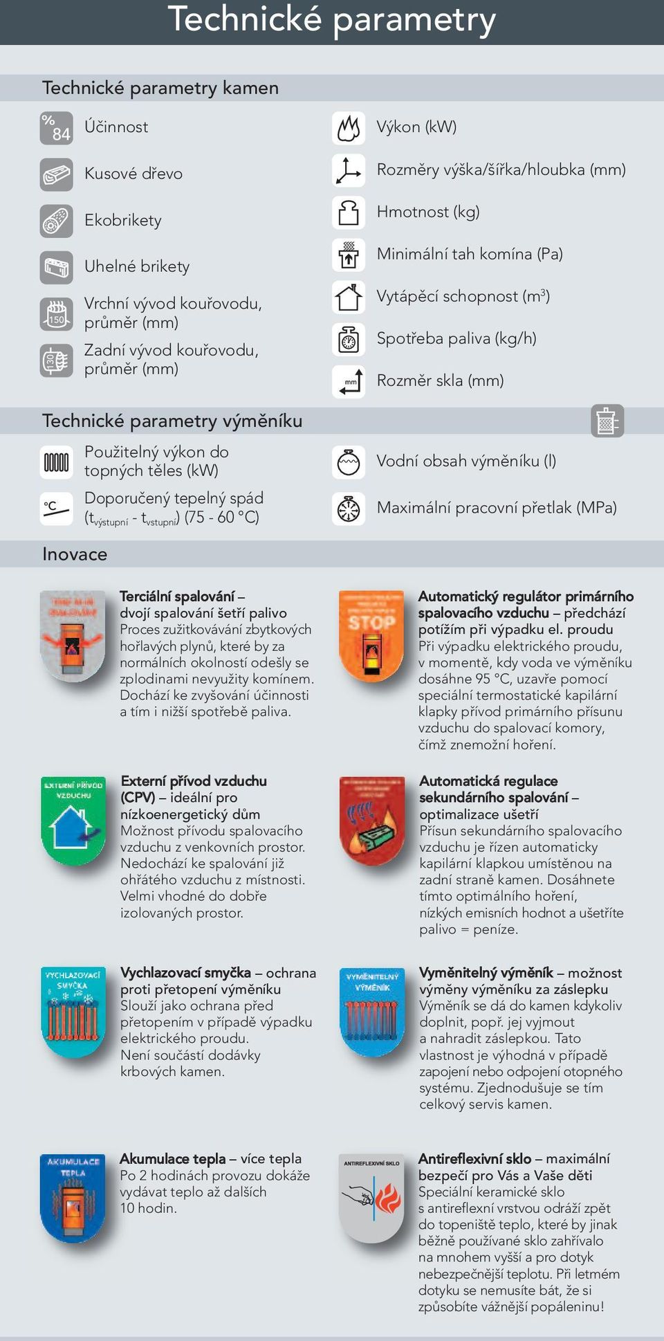 tepelný spád (t výstupní - t vstupní ) (75-60 C) Vodní obsah výměníku (l) Maximální pracovní přetlak (M) Inovace Terciální spalování dvojí spalování šetří palivo Proces zužitkovávání zbytkových