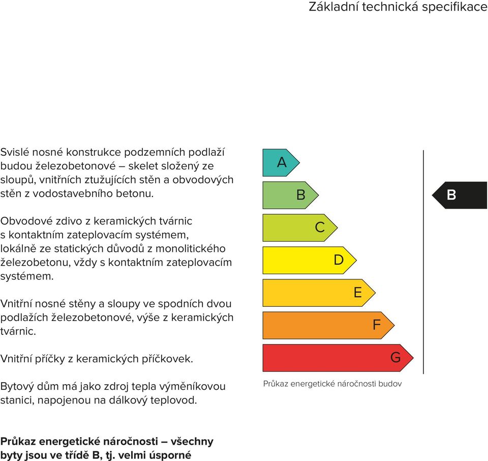 A B B Obvodové zdivo z keramických tvárnic s kontaktním zateplovacím systémem, lokálně ze statických důvodů z monolitického železobetonu, vždy s kontaktním zateplovacím systémem.