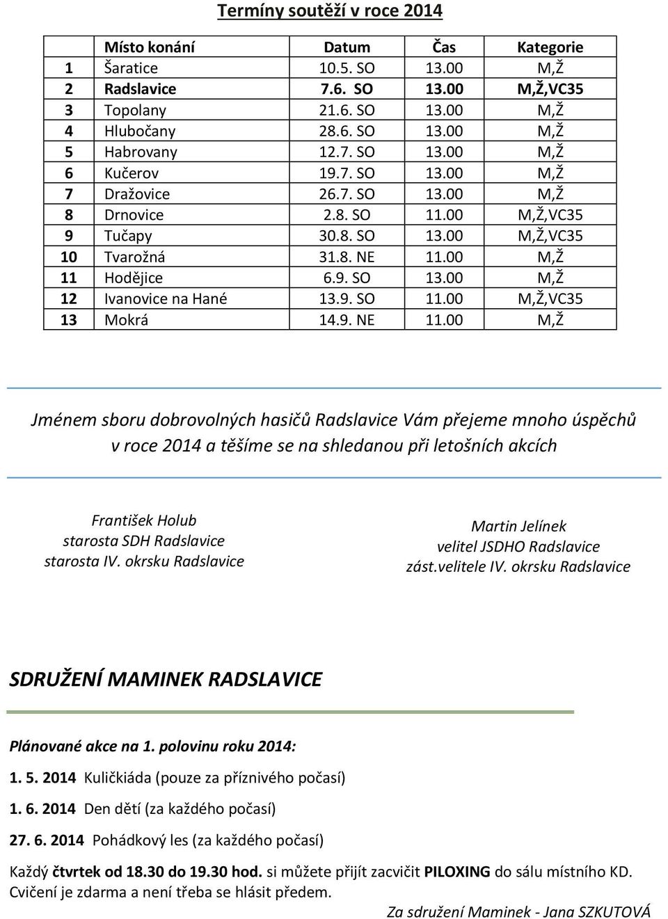 9. SO 11.00 M,Ž,VC35 13 Mokrá 14.9. NE 11.