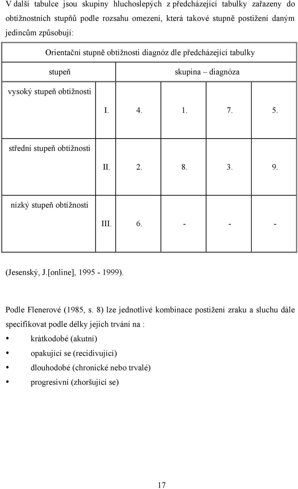 střední stupeň obtíţnosti II. 2. 8. 3. 9. nízký stupeň obtíţnosti III. 6. - - - (Jesenský, J.[online], 1995-1999). Podle Flenerové (1985, s.