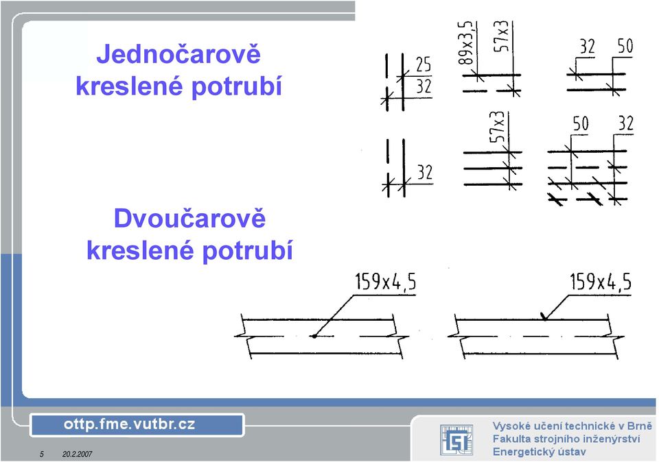 potrubí