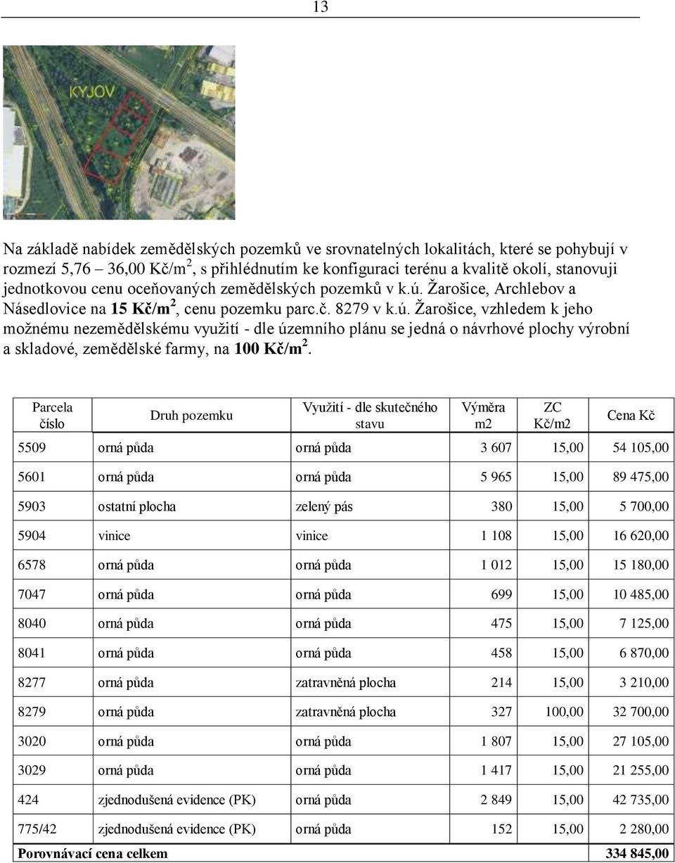 Parcela číslo Druh pozemku Využití - dle skutečného stavu Výměra m2 ZC Kč/m2 Cena Kč 5509 orná půda orná půda 3 607 15,00 54 105,00 5601 orná půda orná půda 5 965 15,00 89 475,00 5903 ostatní plocha