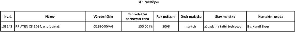 přepínač O1650006AG 100.