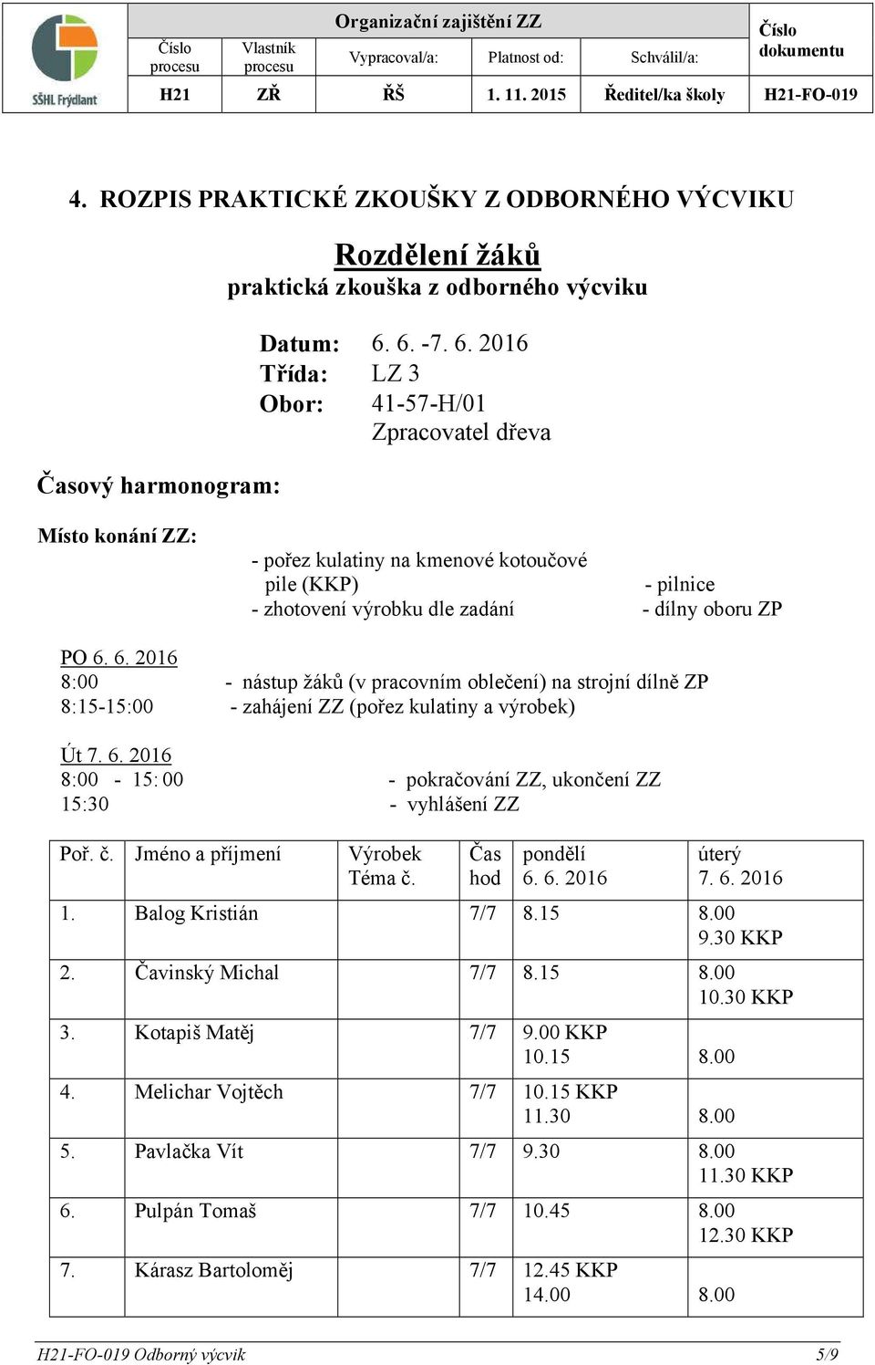 6. 2016 8:00-15: 00 - pokračování ZZ, ukončení ZZ 15:30 - vyhlášení ZZ Poř. č. Jméno a příjmení Výrobek Téma č. Čas hod pondělí 6. 6. 2016 úterý 7. 6. 2016 1. Balog Kristián 7/7 8.15 8.00 9.30 KKP 2.