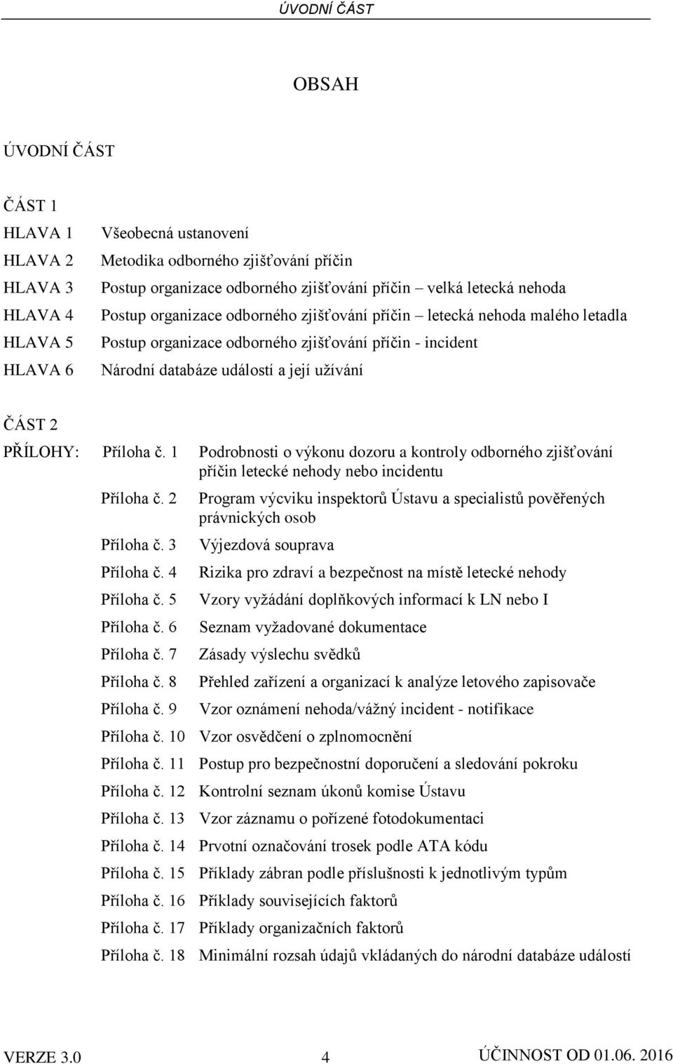 PŘÍLOHY: Příloha č. 1 Podrobnosti o výkonu dozoru a kontroly odborného zjišťování příčin letecké nehody nebo incidentu Příloha č. 2 Příloha č. 3 Příloha č. 4 Příloha č. 5 Příloha č. 6 Příloha č.