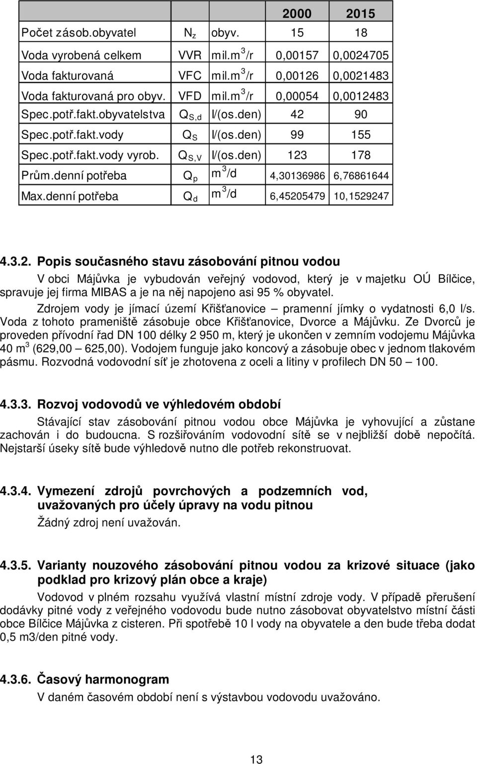 denní potřeba Q p m 3 /d 4,30136986 6,76861644 Max.denní potřeba Q d m 3 /d 6,4520