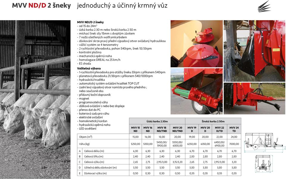 převodovka, pohon 540rpm, šnek 18/33rpm --kontrolní plošina --mechanická opěrná noha --homologace REAL na 25 km/h --ES shoda Volitelná výbava --1-rychlostní převodovka pro otáčky šneku 33rpm s