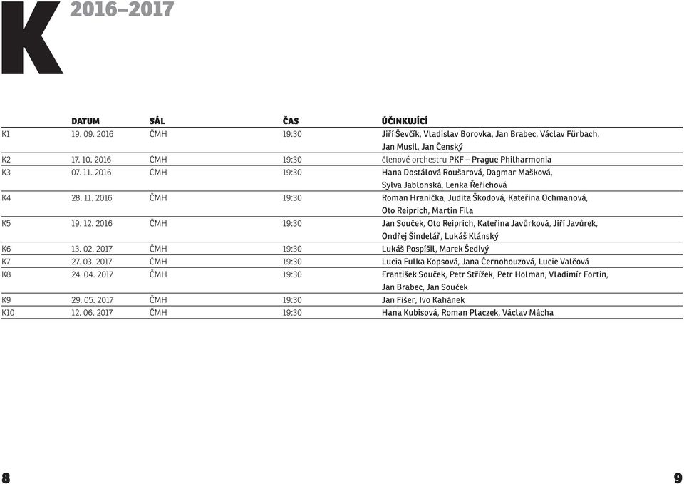 12. 2016 ČMH 19:30 Jan Souček, Oto Reiprich, Kateřina Javůrková, Jiří Javůrek, Ondřej Šindelář, Lukáš Klánský K6 13. 02. 2017 ČMH 19:30 Lukáš Pospíšil, Marek Šedivý K7 27. 03.