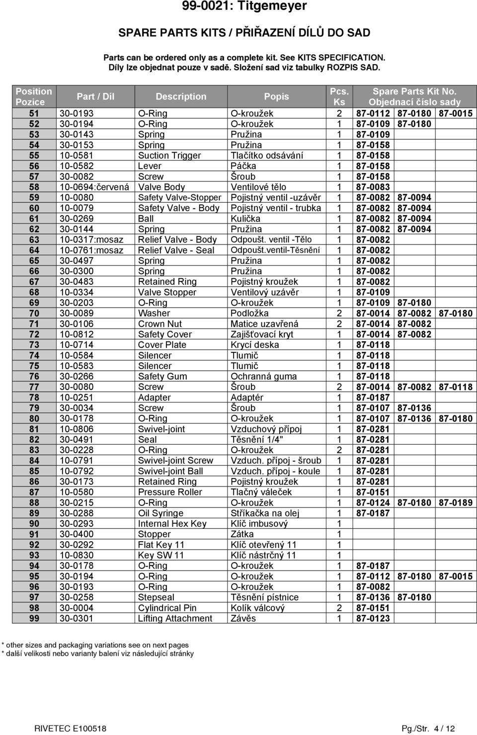 Part / Díl Description Popis Pozice Ks Objednací číslo sady 51 30-0193 O-Ring O-kroužek 2 87-0112 87-0180 87-0015 52 30-0194 O-Ring O-kroužek 1 87-0109 87-0180 53 30-0143 Spring Pružina 1 87-0109 54