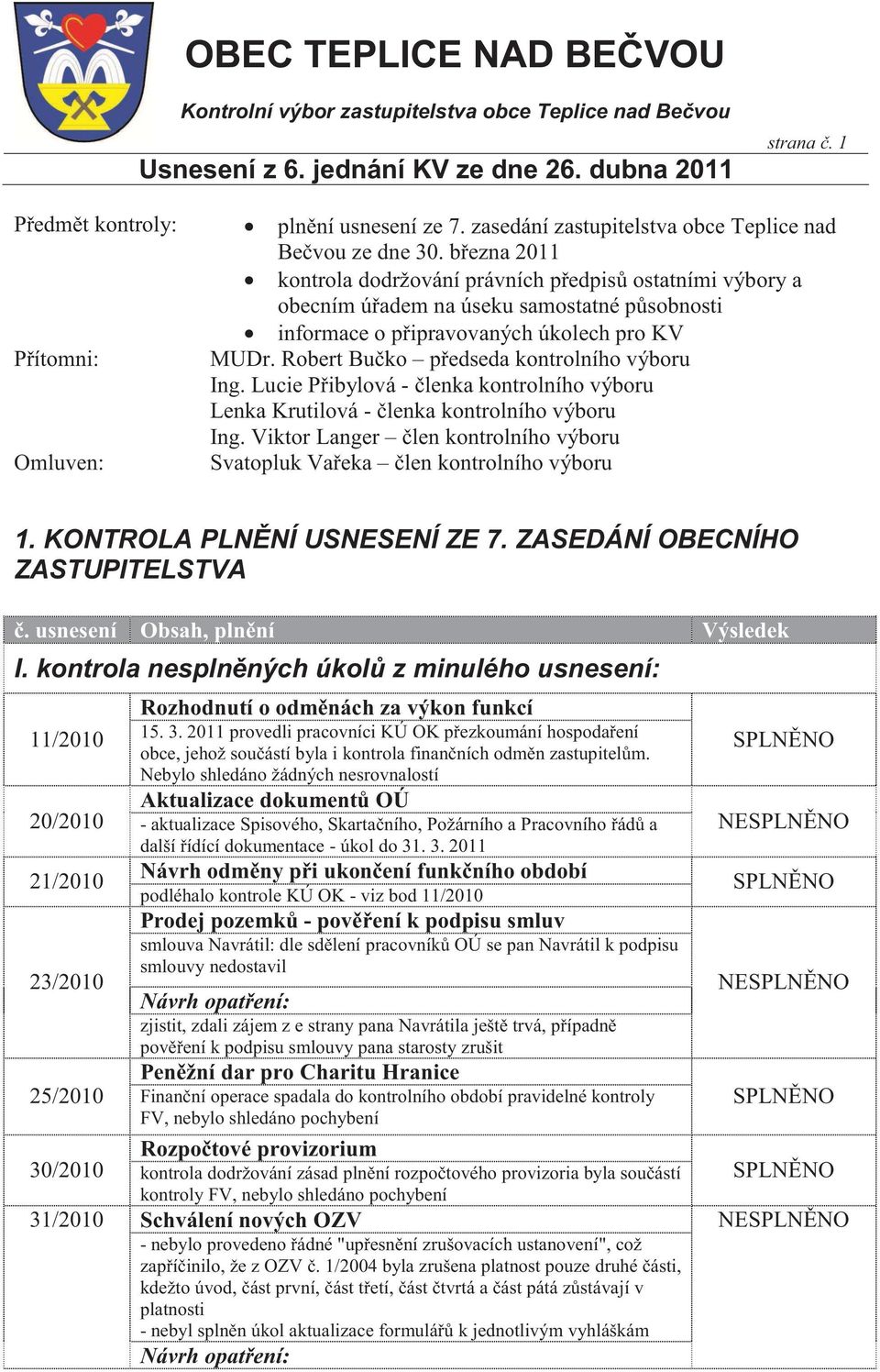 b ezna 2011 kontrola dodržování právních p edpis ostatními výbory a obecním ú adem na úseku samostatné p sobnosti informace o p ipravovaných úkolech pro KV P ítomni: MUDr.