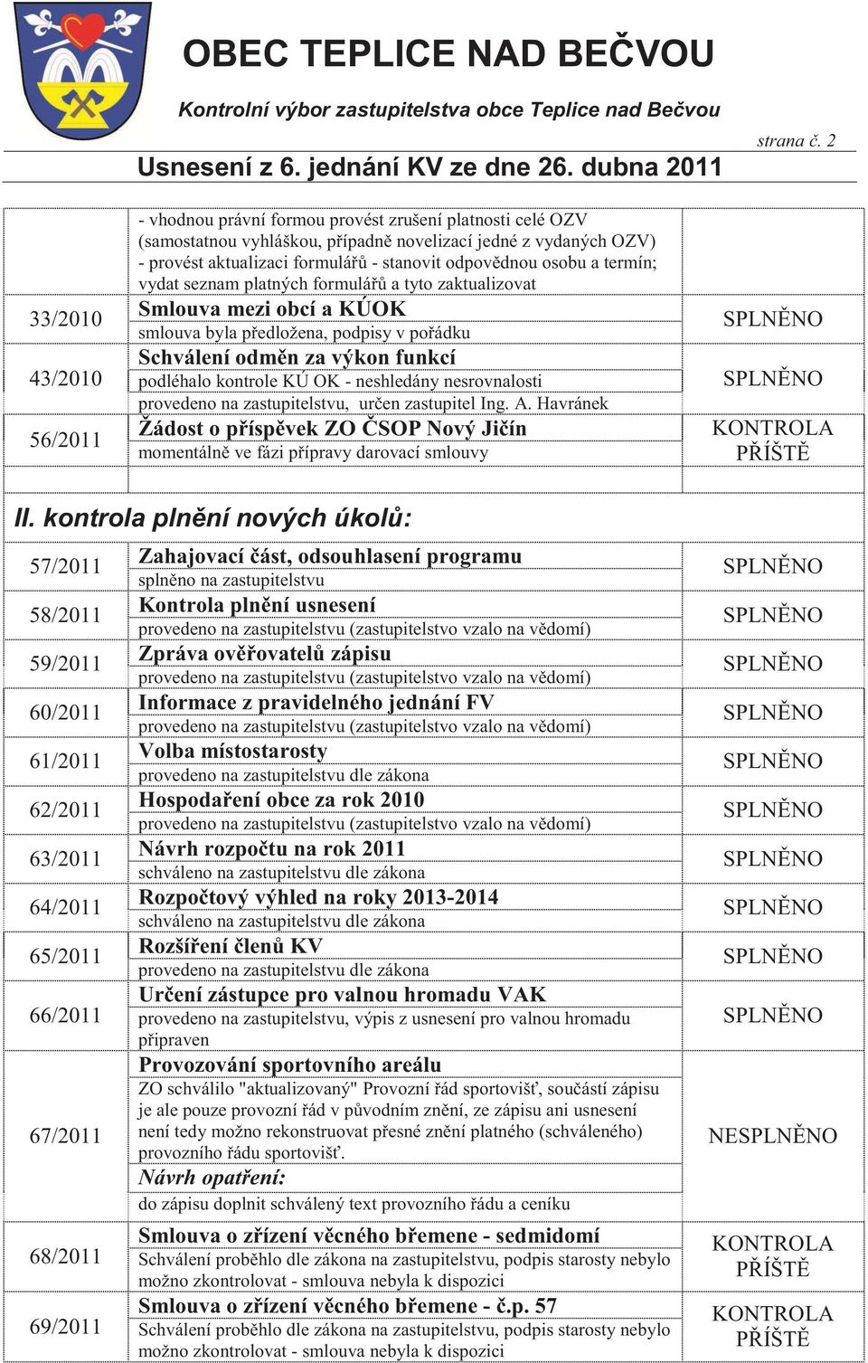 dnou osobu a termín; vydat seznam platných formulá a tyto zaktualizovat Smlouva mezi obcí a KÚOK smlouva byla p edložena, podpisy v po ádku Schválení odm n za výkon funkcí podléhalo kontrole KÚ OK -