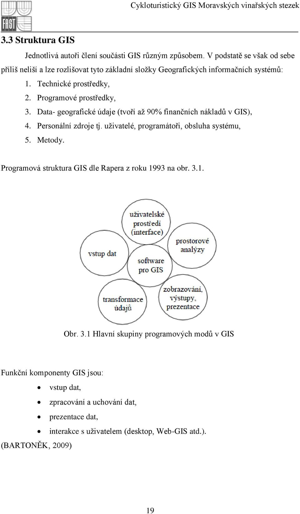 Programové prostředky, 3. Data- geografické údaje (tvoří až 90% finančních nákladů v GIS), 4. Personální zdroje tj. uživatelé, programátoři, obsluha systému, 5.