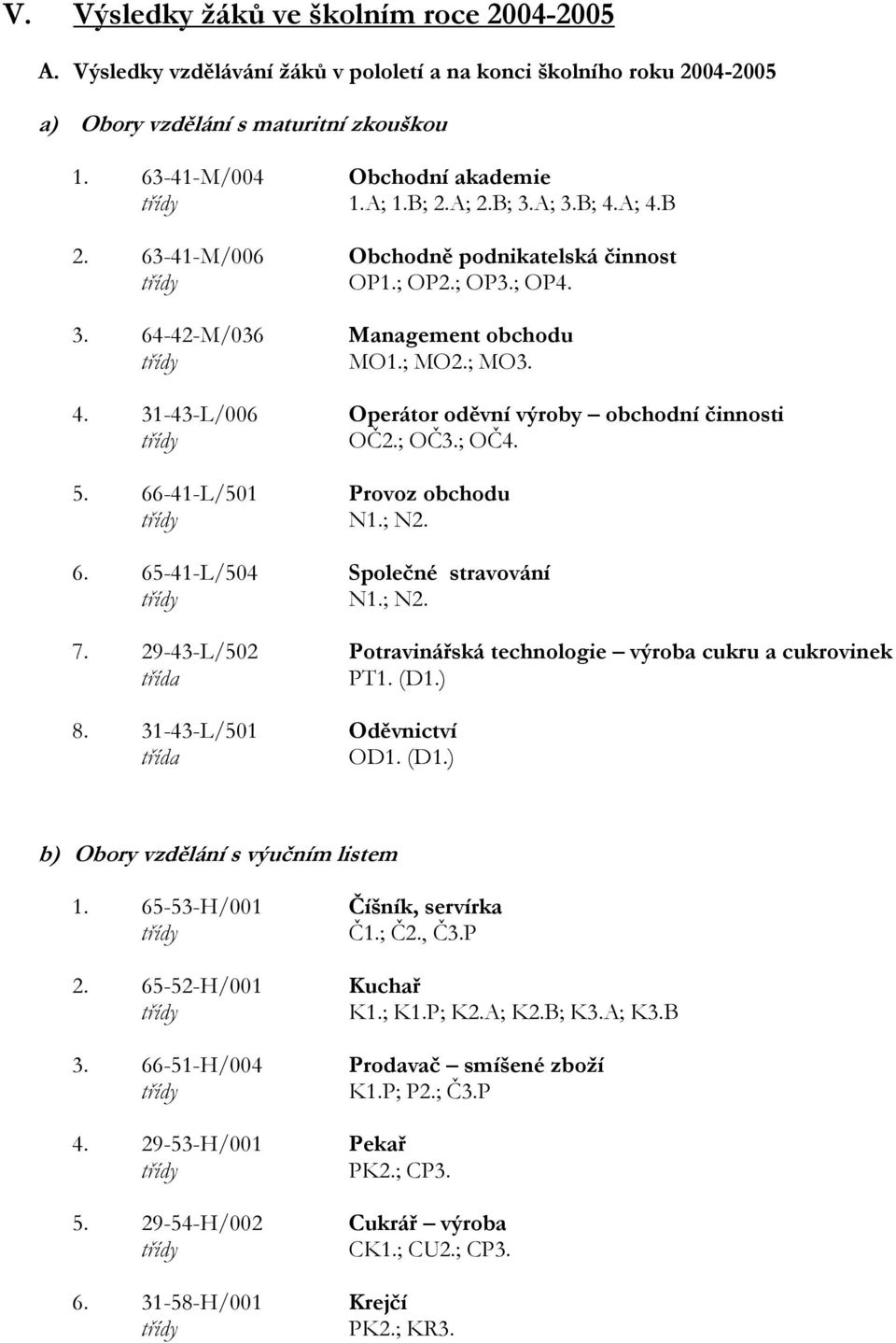 ; OČ3.; OČ4. 5. 66-41-L/501 Provoz obchodu třídy N1.; N2. 6. 65-41-L/504 Společné stravování třídy N1.; N2. 7. 29-43-L/502 Potravinářská technologie výroba cukru a cukrovinek třída PT1. (D1.) 8.