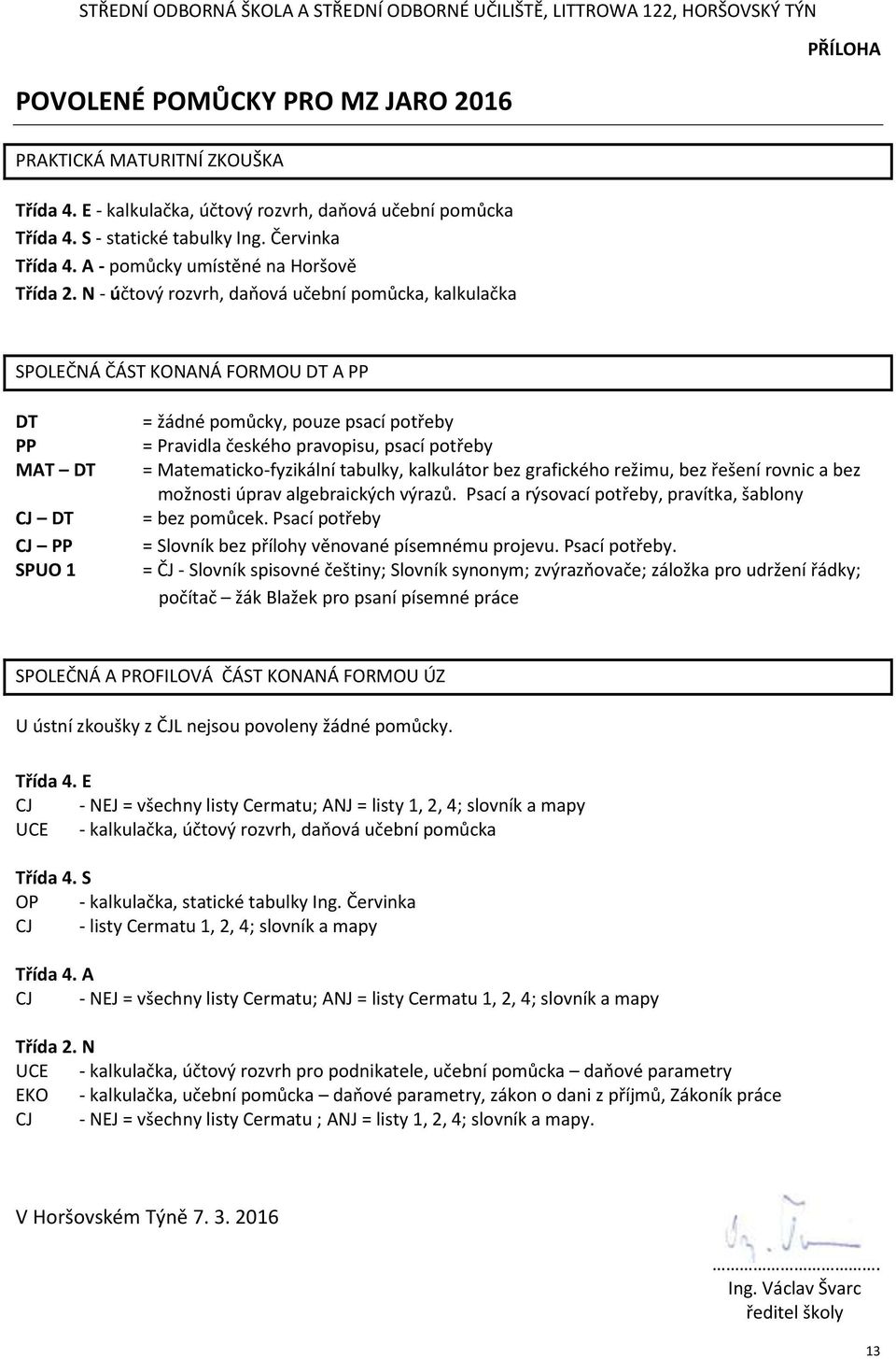 N - účtový rozvrh, daňová učební pomůcka, kalkulačka PŘÍLOHA SPOLEČNÁ ČÁST KONANÁ FORMOU A MAT CJ CJ SPUO 1 = žádné pomůcky, pouze psací potřeby = Pravidla českého pravopisu, psací potřeby =