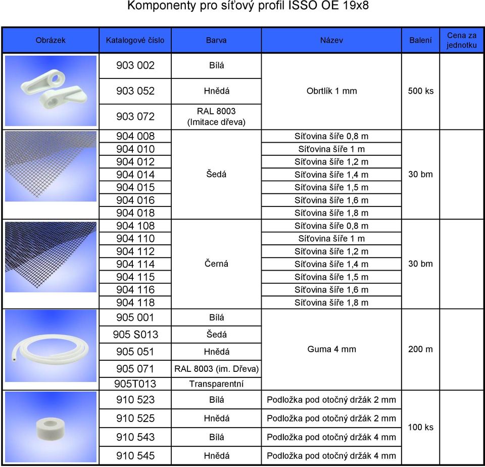 1,2 m 904 114 Černá Síťovina šíře 1,4 m 904 115 Síťovina šíře 1,5 m 904 116 Síťovina šíře 1,6 m 904 118 Síťovina šíře 1,8 m 905 001 905 S013 Šedá 905 051 905 071 (im.