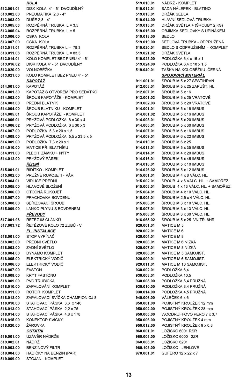 018.00 SEDLO 513.007.00 OSKA KOLA 519.019.00 SEDLOVÁ TRUBKA - ODPRUŽENÁ 513.011.01 ROZPĚRNÁ TRUBKA L = 78,3 519.020.01 SEDLO S ODPRUŽENÍM - KOMPLET 513.011.08 ROZPĚRNÁ TRUBKA L = 83,3 519.021.