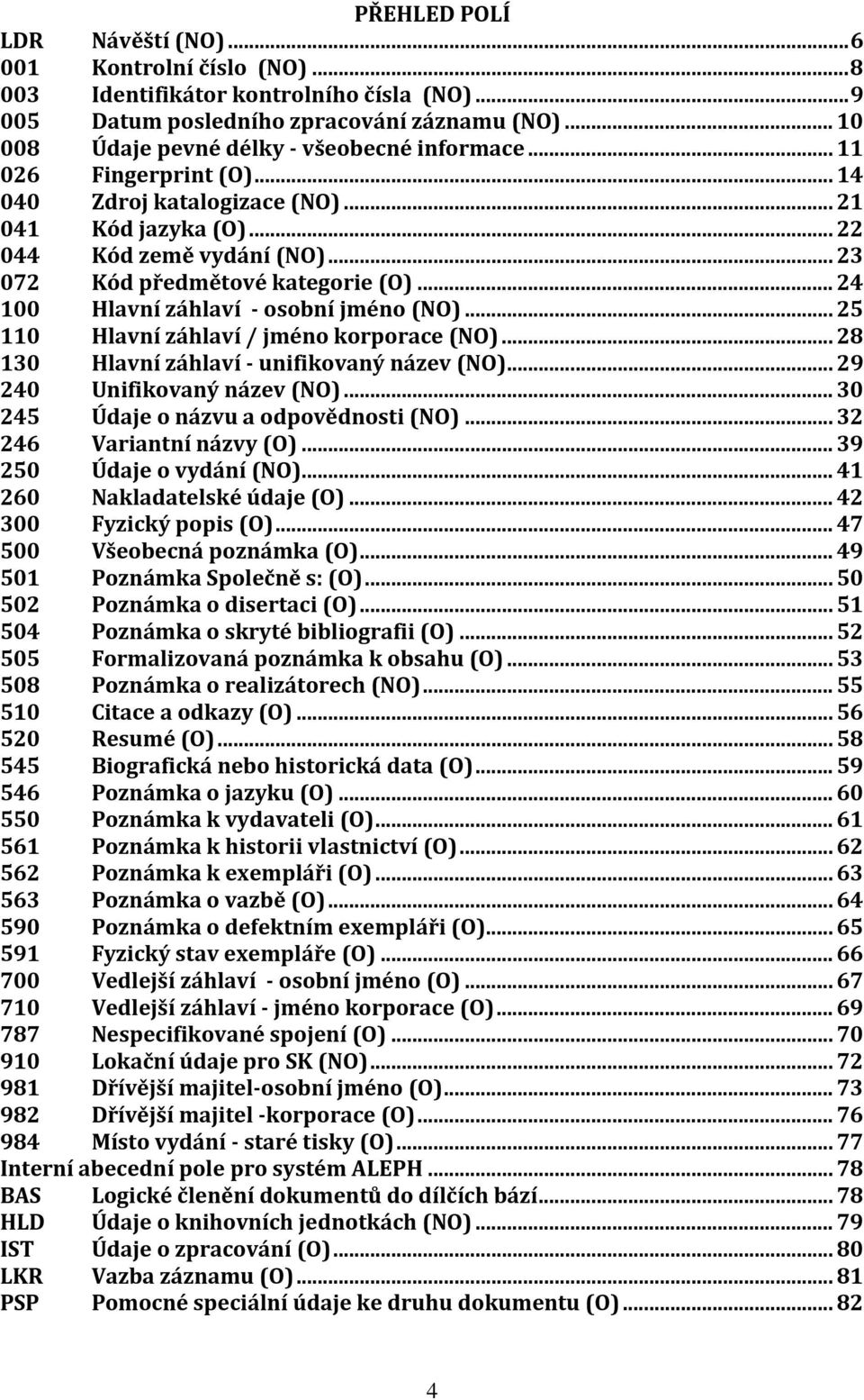 ..25 110 Hlavní záhlaví / jméno korporace (NO)...28 130 Hlavní záhlaví - unifikovaný název (NO)...29 240 Unifikovaný název (NO)...30 245 Údaje o názvu a odpovědnosti (NO)...32 246 Variantní názvy (O).