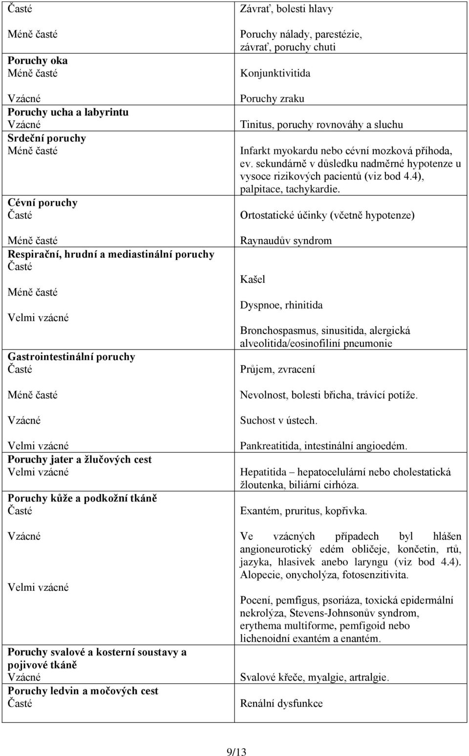 Konjunktivitida Poruchy zraku Tinitus, poruchy rovnováhy a sluchu Infarkt myokardu nebo cévní mozková příhoda, ev. sekundárně v důsledku nadměrné hypotenze u vysoce rizikových pacientů (viz bod 4.