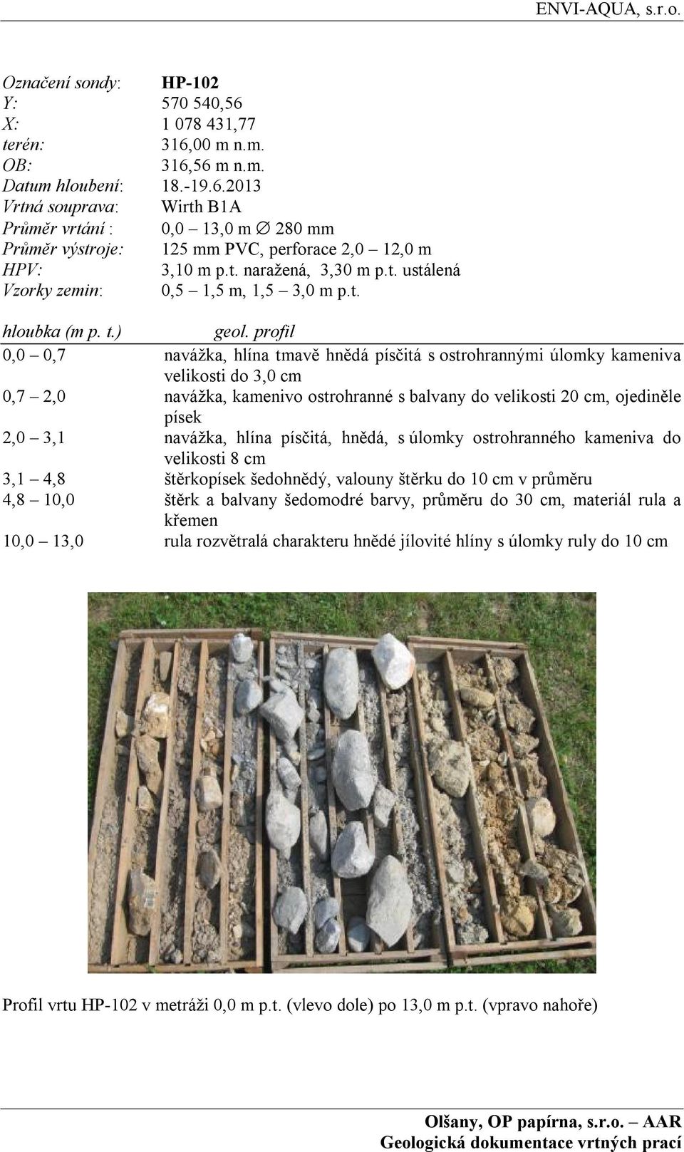 ní : 0,0 13,0 m 280 mm 3,10 m p.t.