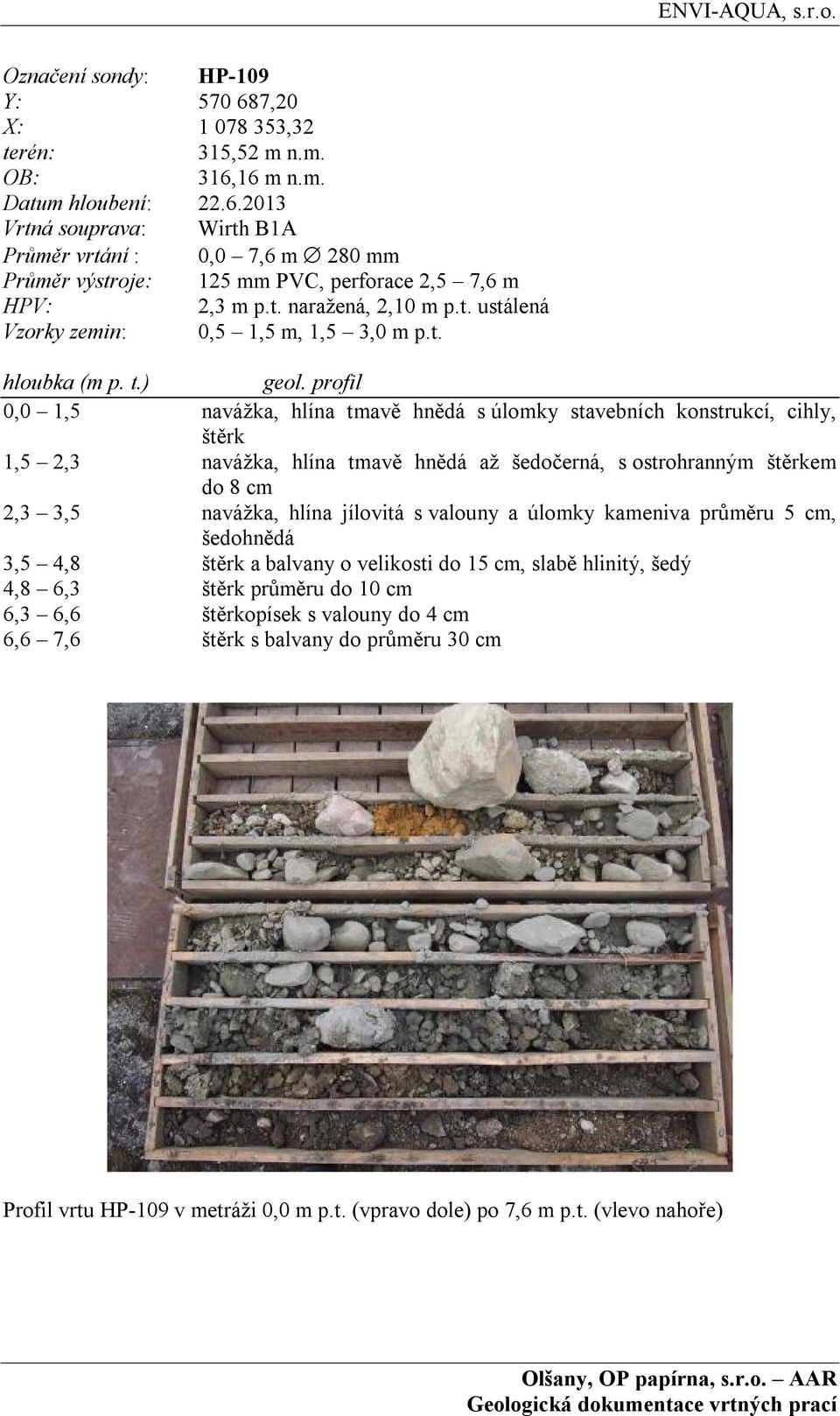 štěrkem do 8 cm 2,3 3,5 navážka, hlína jílovitá s valouny a úlomky kameniva průměru 5 cm, šedohnědá 3,5 4,8 štěrk a balvany o velikosti do 15 cm, slabě hlinitý, šedý 4,8 6,3 štěrk