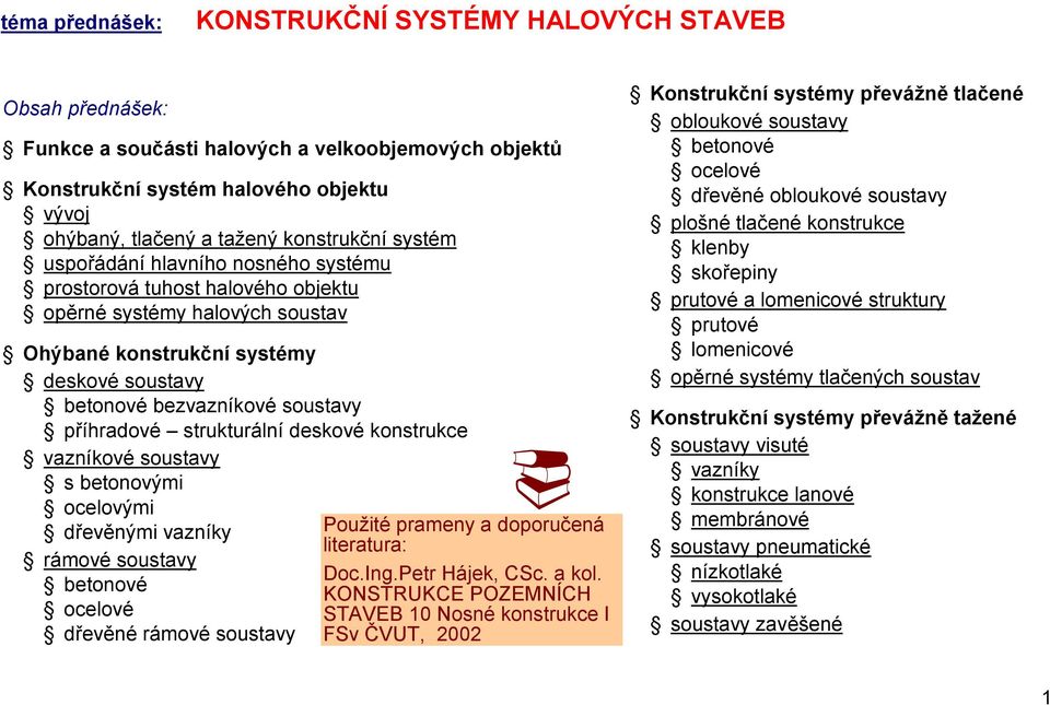 příhradové strukturální deskové konstrukce vazníkové soustavy s betonovými ocelovými dřevěnými vazníky rámové soustavy betonové ocelové dřevěné rámové soustavy Použité prameny a doporučená