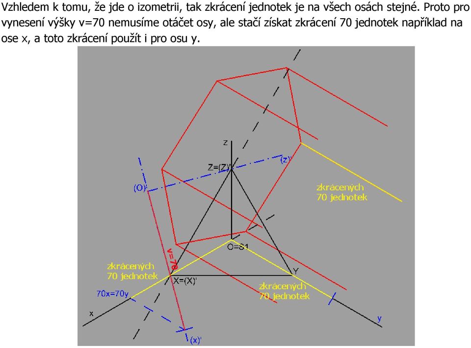 Proto pro vynesení výšky v=70 nemusíme otáčet osy, ale