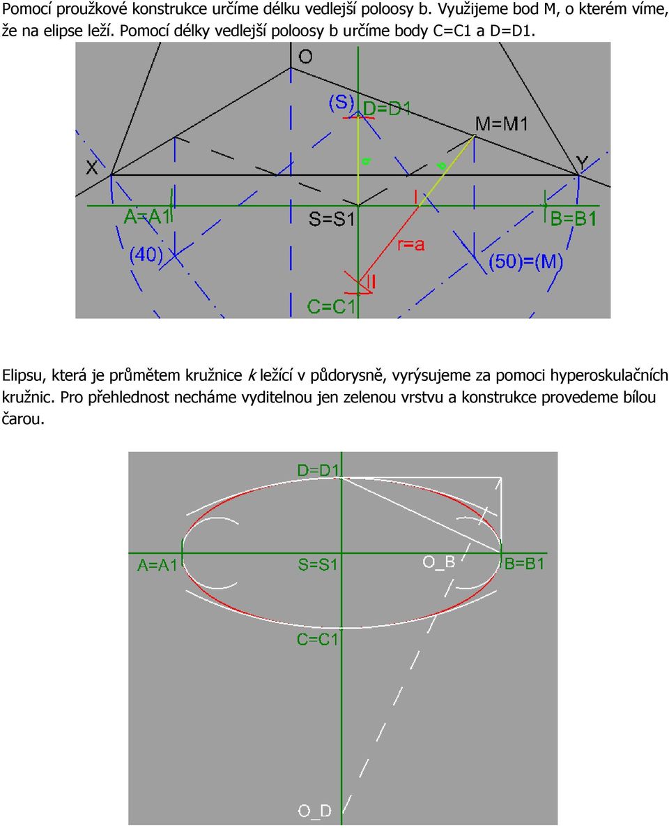 Pomocí délky vedlejší poloosy b určíme body C=C1 a D=D1.