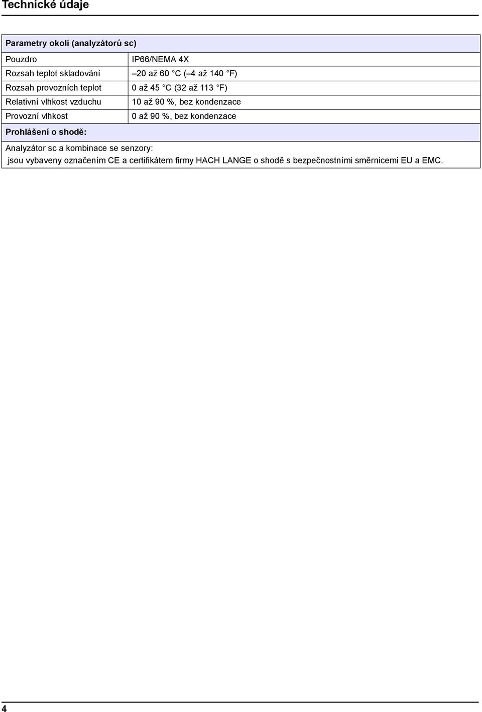 45 C (32 až 113 F) 10 až 90 %, bez kondenzace 0 až 90 %, bez kondenzace Analyzátor sc a kombinace se