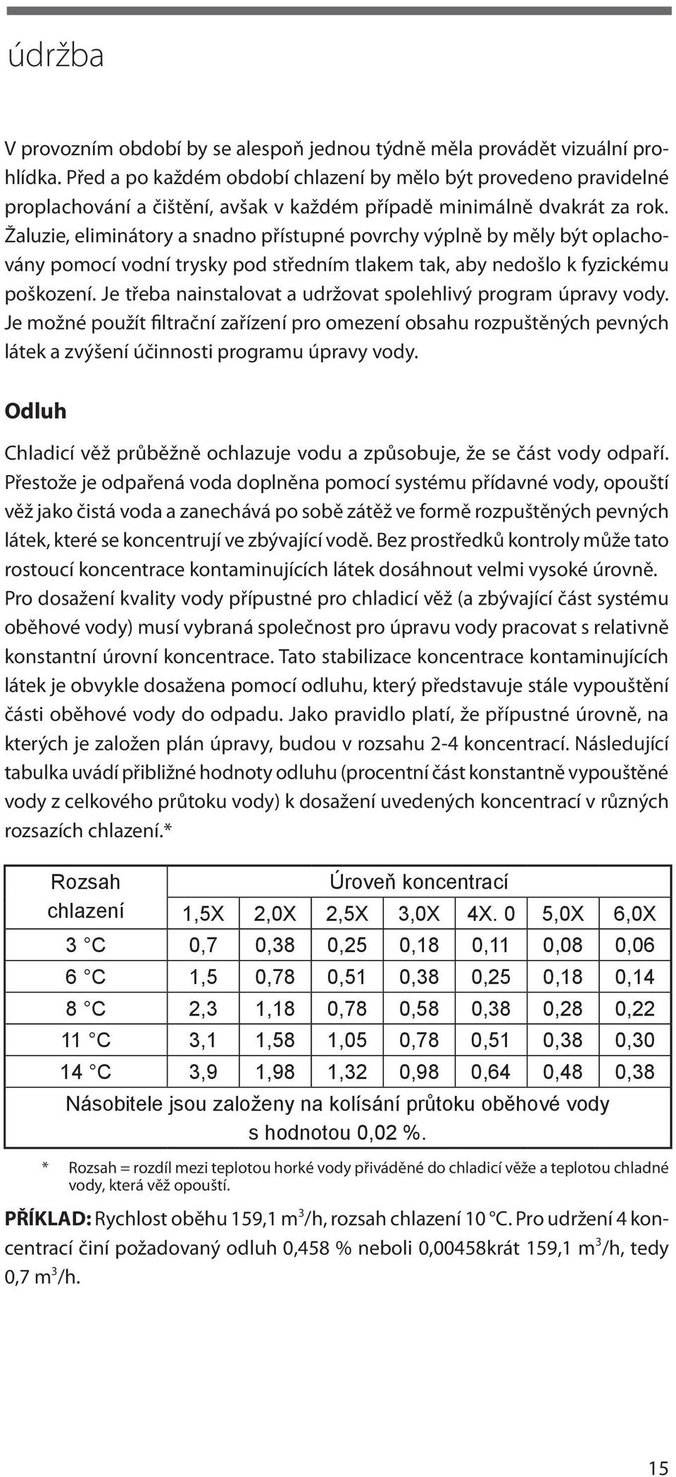 Žaluzie, eliminátory a snadno přístupné povrchy výplně by měly být oplachovány pomocí vodní trysky pod středním tlakem tak, aby nedošlo k fyzickému poškození.