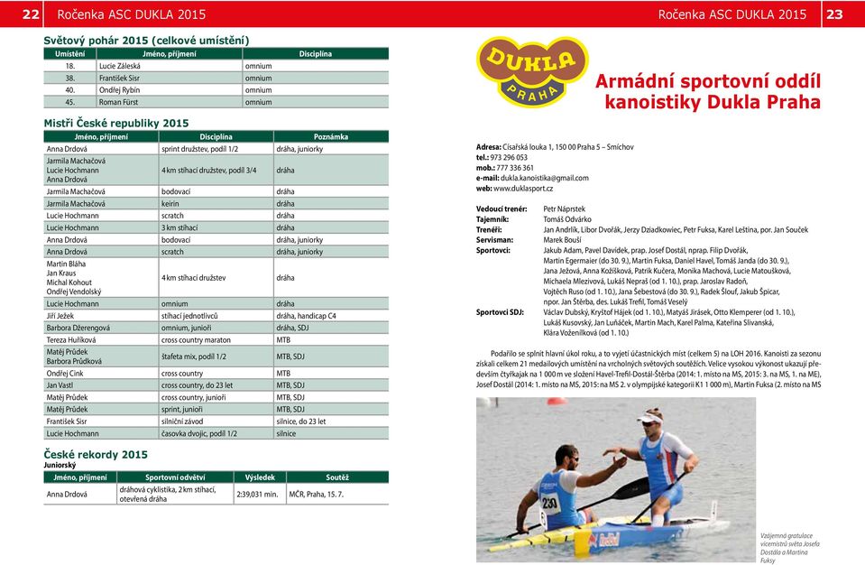 3/4 dráha Anna Drdová Jarmila Machačová bodovací dráha Jarmila Machačová keirin dráha Lucie Hochmann scratch dráha Lucie Hochmann 3 km stíhací dráha Anna Drdová bodovací dráha, juniorky Anna Drdová