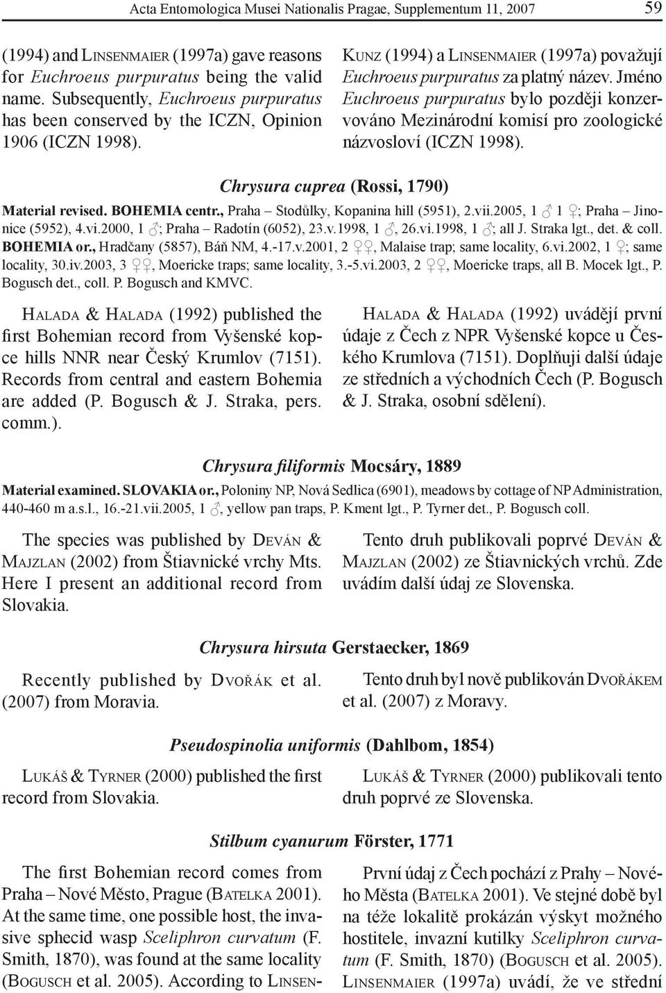 Jméno Euchroeus purpuratus bylo později konzervováno Mezinárodní komisí pro zoologické názvosloví (ICZN 1998). Chrysura cuprea (Rossi, 1790) Material revised. BOHEMIA centr.