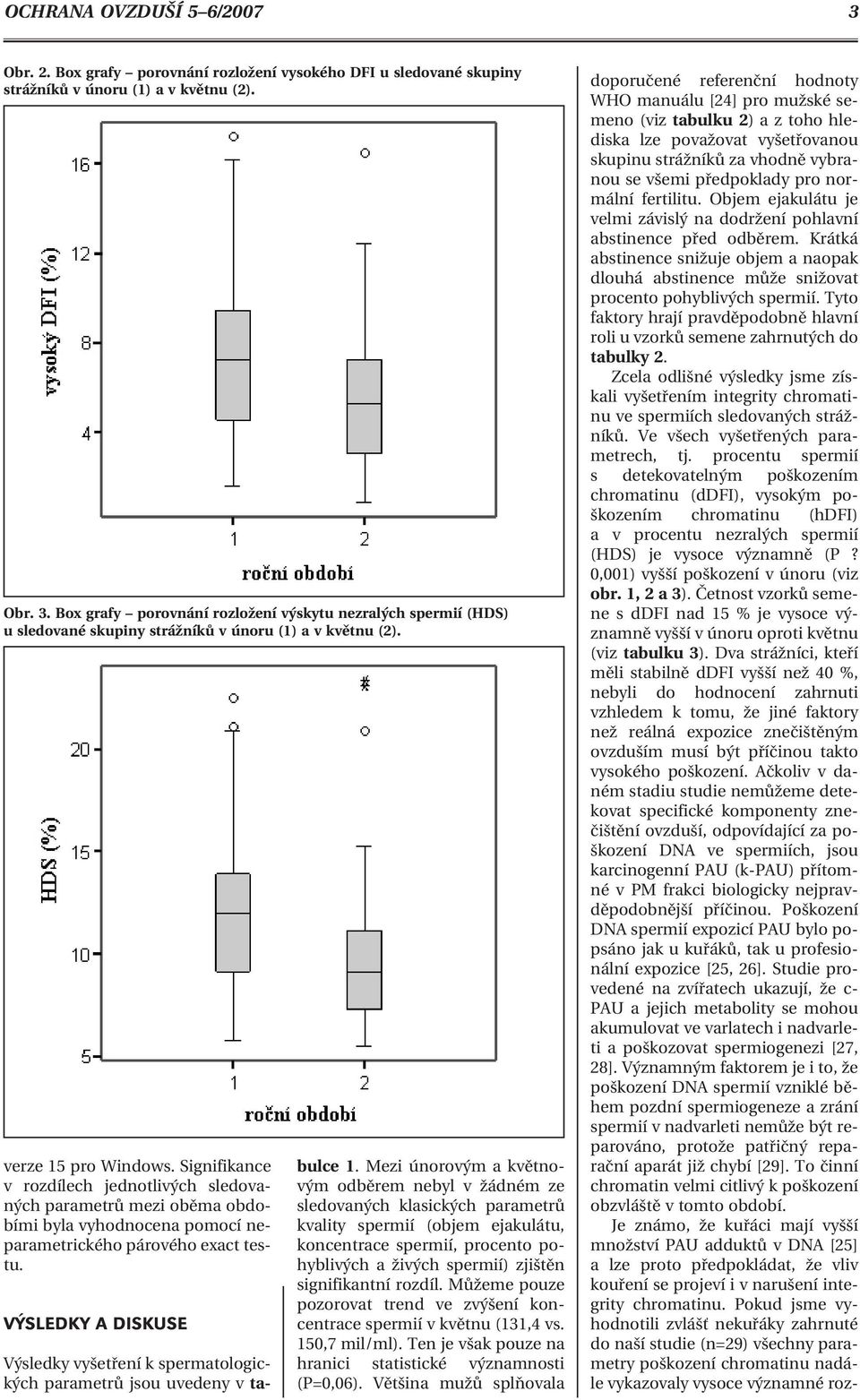 VÝSLEDKY A DISKUSE Výsledky vyšetření k spermatologických parametrů jsou uvedeny v tabulce 1.