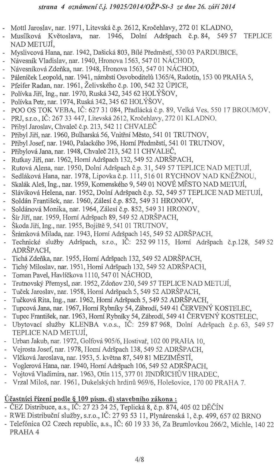 1948, Hronova 1563, 547 01 NÁCHOD, - Páleníček Leopold, nar. 1941, náměstí Osvoboditelů 1365/4, Radotín, 153 00 PRAHA 5, - Pfeifer Radan, nar. 1961, Želivského č.p. 100, 542 32 ÚPICE, - Polívka Jiří, Ing.