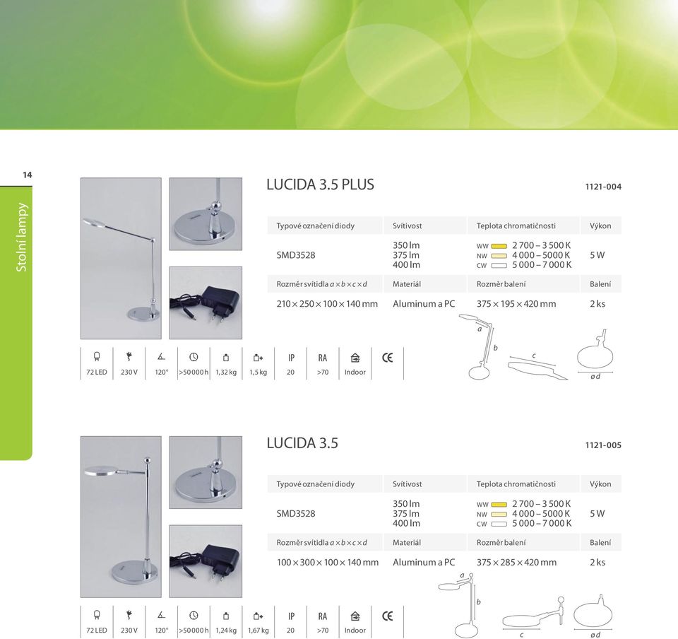 100 140 mm Aluminum PC 375 195 420 mm 2 ks 72 LED 230 V 120 >50 000 h 1,32 kg 1,5 kg 20 >70 Indoor ø d