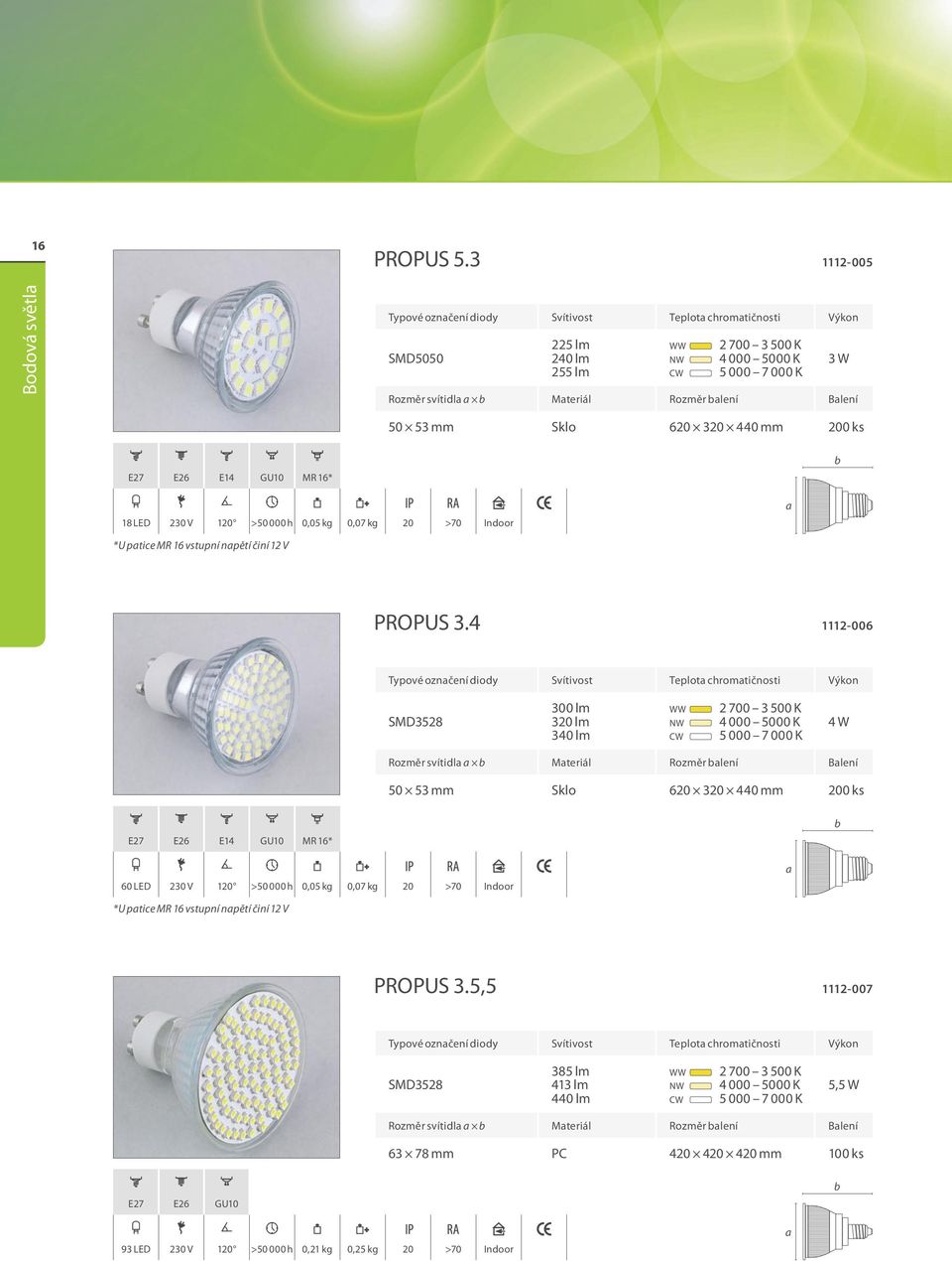 kg 0,07 kg 20 >70 Indoor *U ptie MR 16 vstupní npětí činí 12 V PROPUS 3.