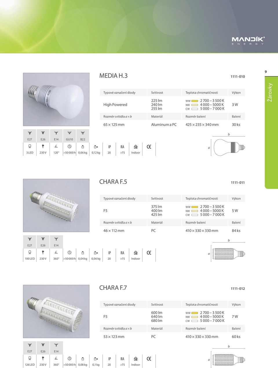 LED 230 V 120 >50 000 h 0,06 kg 0,12 kg 20 >75 Indoor CHARA F.