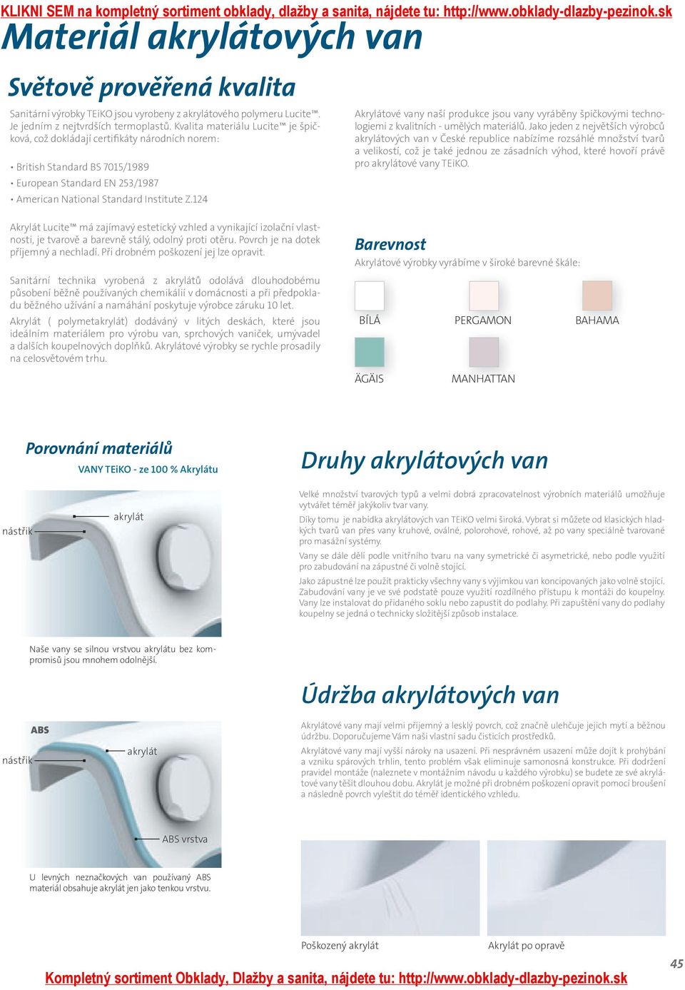 124 Akrylátové vany naší produkce jsou vany vyráběny špičkovými technologiemi z kvalitních - umělých materiálů.