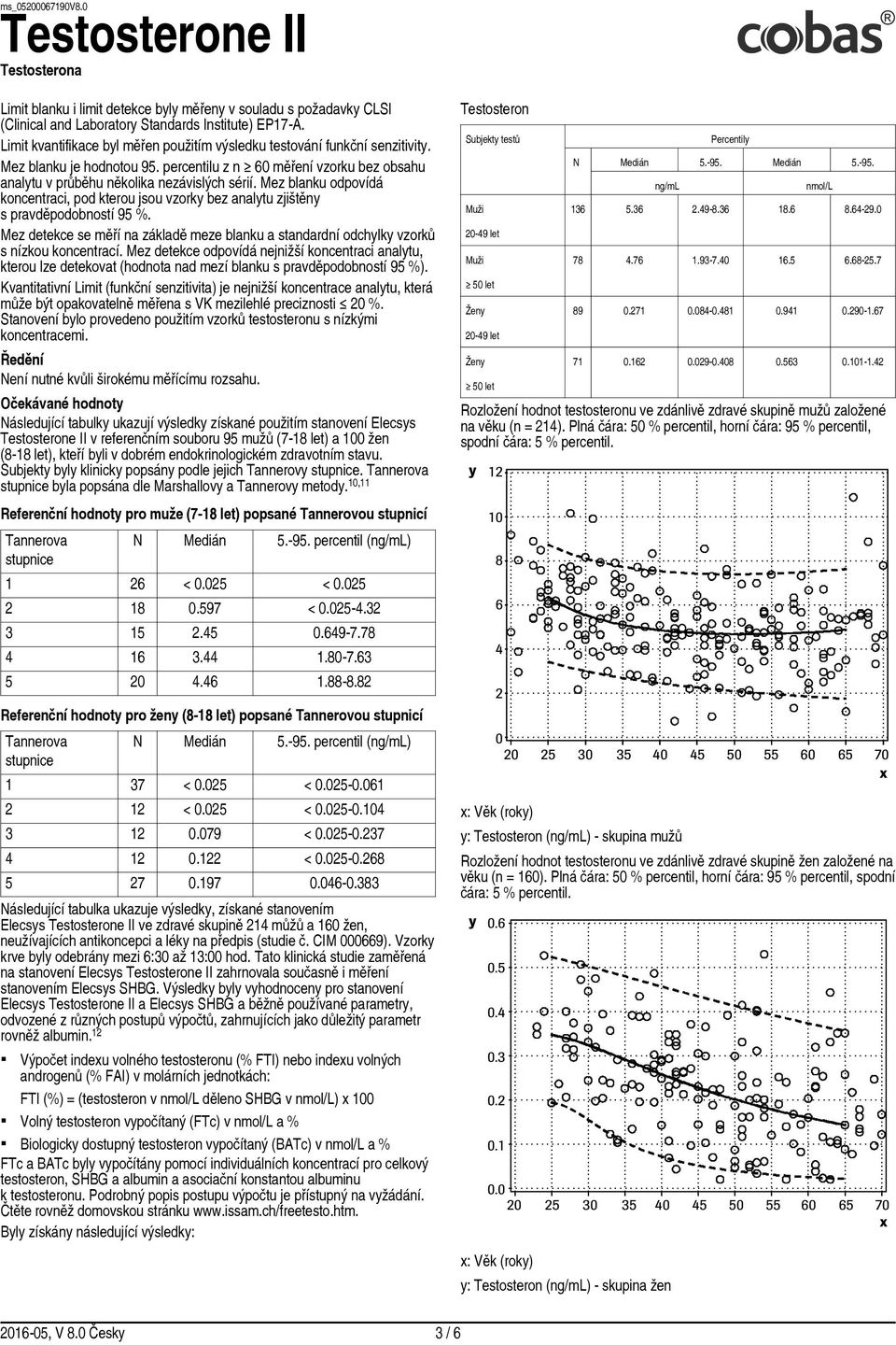 Mez blanku odpovídá koncentraci, pod kterou jsou vzorky bez analytu zjištěny s pravděpodobností 95 %. Mez detekce se měří na základě meze blanku a standardní odchylky vzorků s nízkou koncentrací.