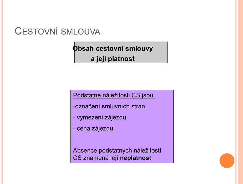 smluvních stran - vymezení zájezdu - cena zájezdu