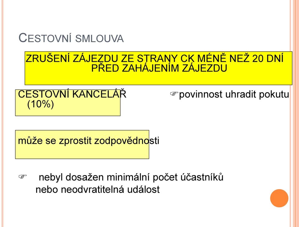 povinnost uhradit pokutu může se zprostit zodpovědnosti