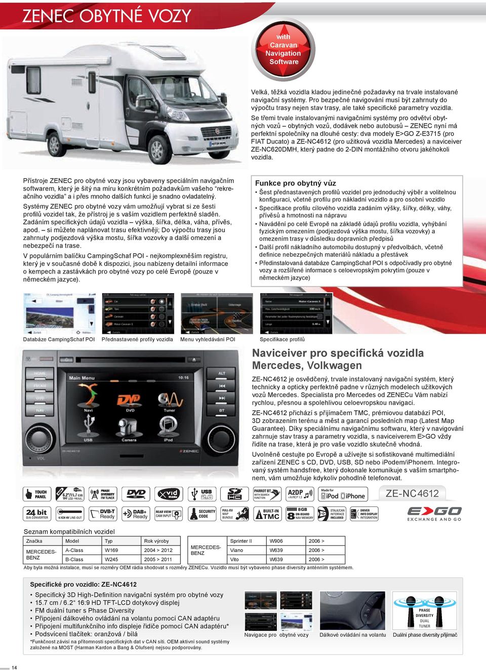 Se třemi trvale instalovanými navigačními systémy pro odvětví obytných vozů obytných vozů, dodávek nebo autobusů ZENEC nyní má perfektní společníky na dlouhé cesty: dva modely E>GO Z-E3715 (pro FIAT