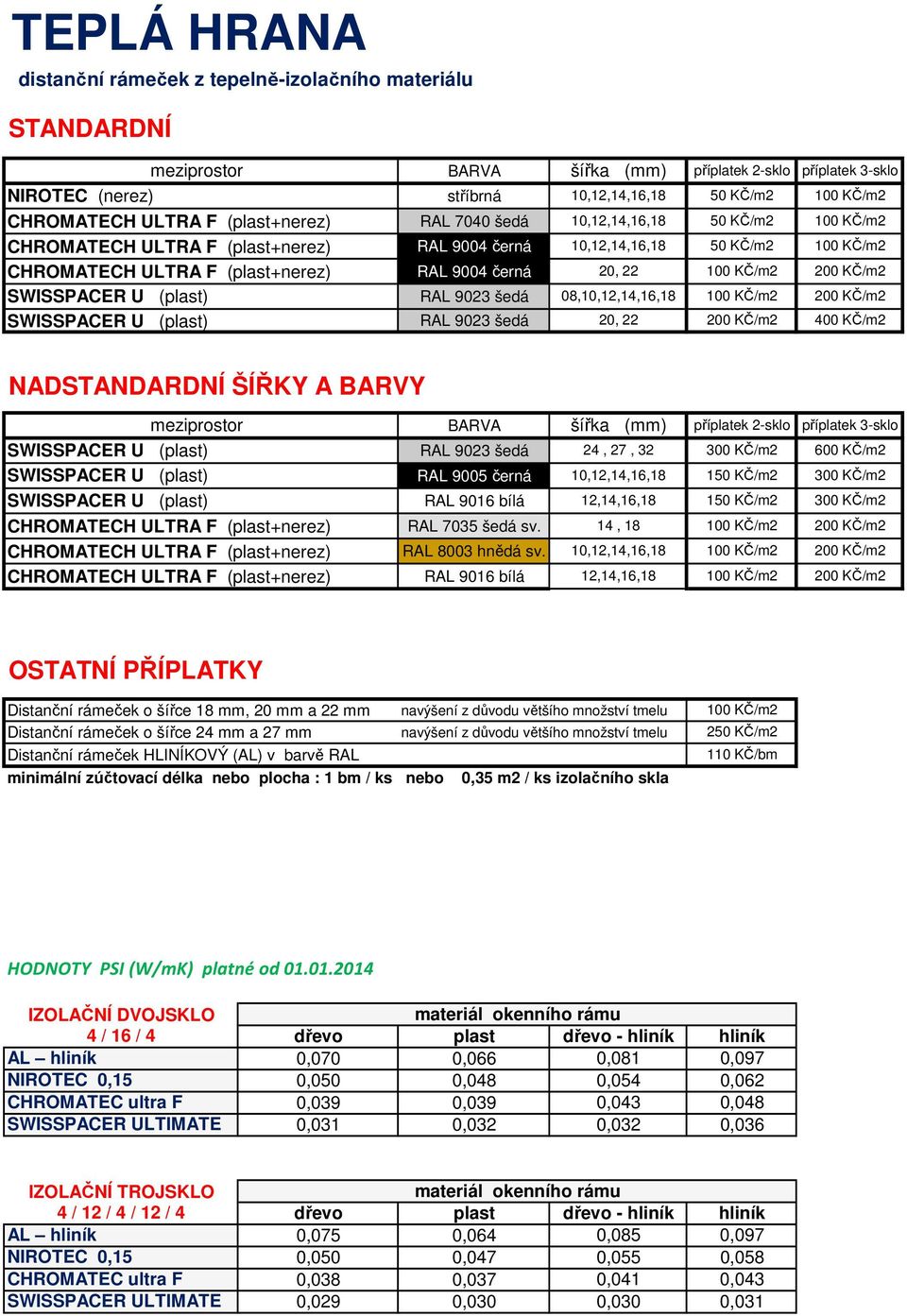 KČ/m2 10,12,14,16,18 50 KČ/m2 20, 22 100 KČ/m2 08,10,12,14,16,18 100 KČ/m2 20, 22 200 KČ/m2 příplatek 3-sklo 100 KČ/m2 100 KČ/m2 100 KČ/m2 200 KČ/m2 200 KČ/m2 400 KČ/m2 NADSTANDARDNÍ ŠÍŘKY A BARVY